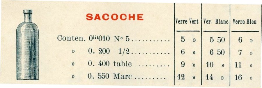 Tarifs du flacon "Sacoche". Annes 1900 (4S6)