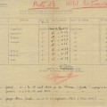 Liste des fusillés de la villa Montfleury, 1944 (4H69)