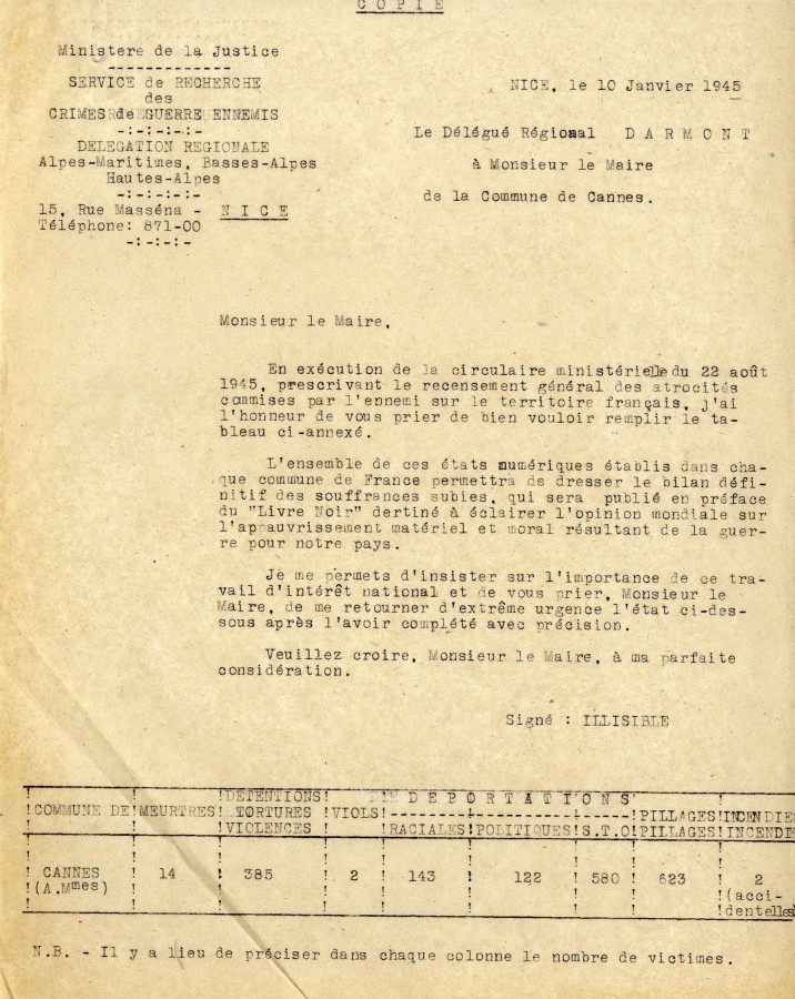 Epuration, recensement des crimes de guerre  Cannes, 1945 (4H63)