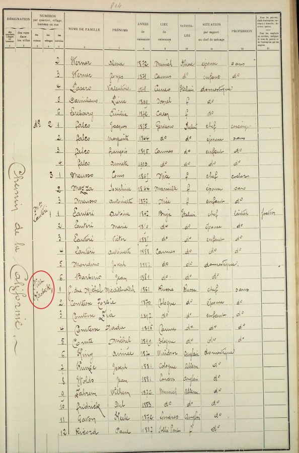 Domesticit de la villa "Kasbeck" (sic), feuillet du recensement de 1906 (1F18_0403)
