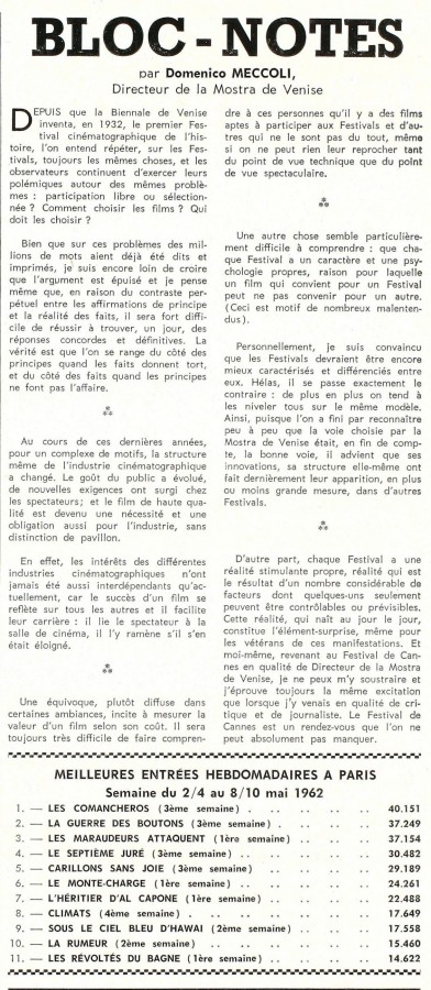 Propos du directeur de la Mostra de Venise, 1962 (93W24_477)