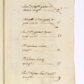 Liste des imposs, CC35_1_57, 1780