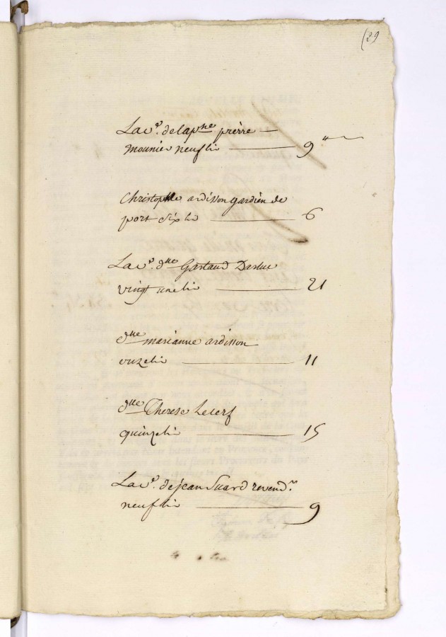Liste des imposs, CC35_1_57, 1780