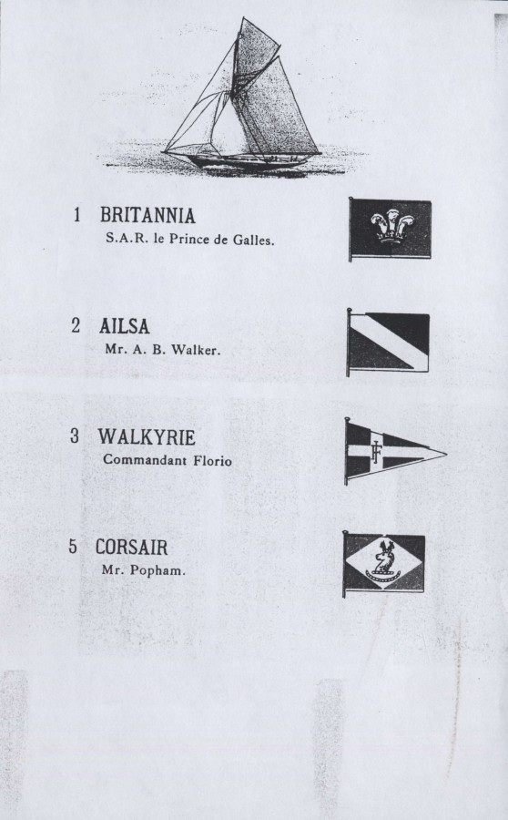Quelques noms de rgatiers, dont le Prince de Galles, 1901 (AMC 25Fi151_11S77)