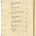 1765, Pierre Joseph Roize, 15 livres (AMC CC29)
