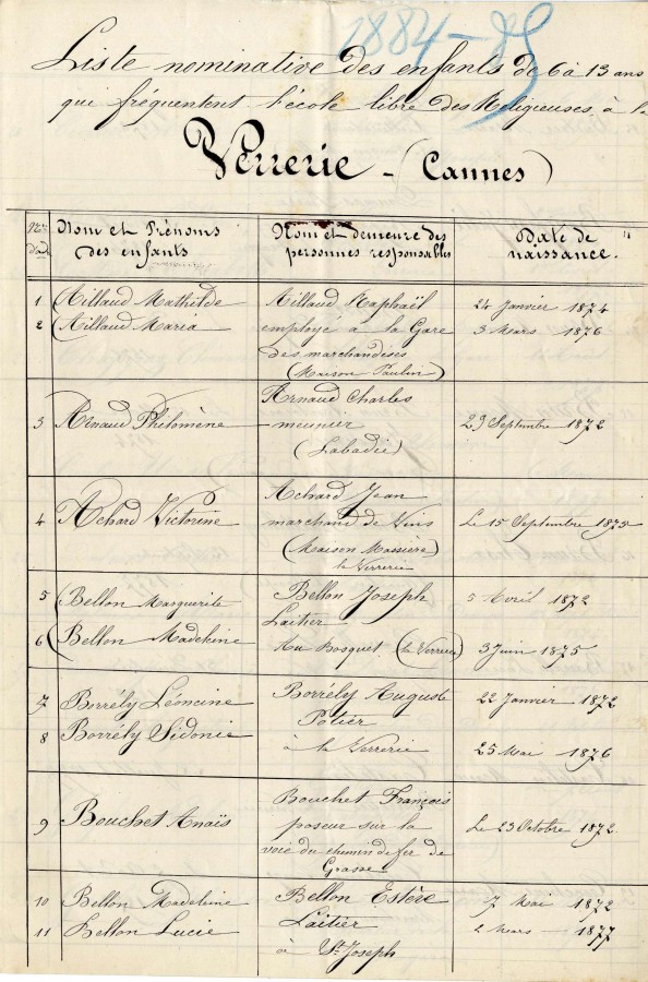 Extrait de la liste des 64 lves de l'cole de la Verrerie. 1884 (1R56)