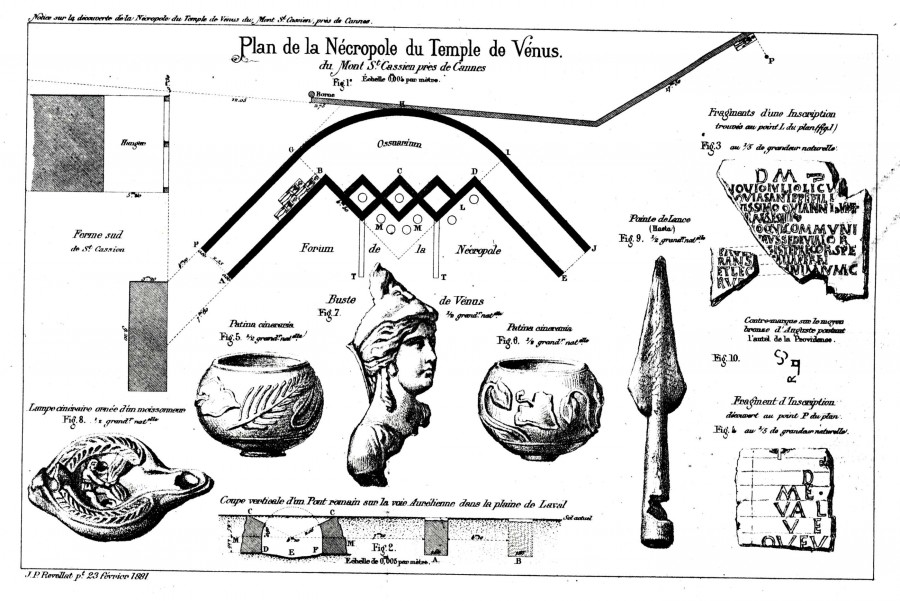 Rsultat des fouilles sur St Cassien 1881 (BH366)