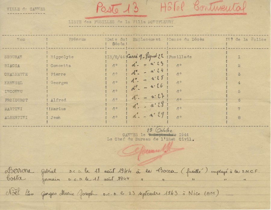 Liste des fusills de la villa Montfleury, 1944 (4H69)