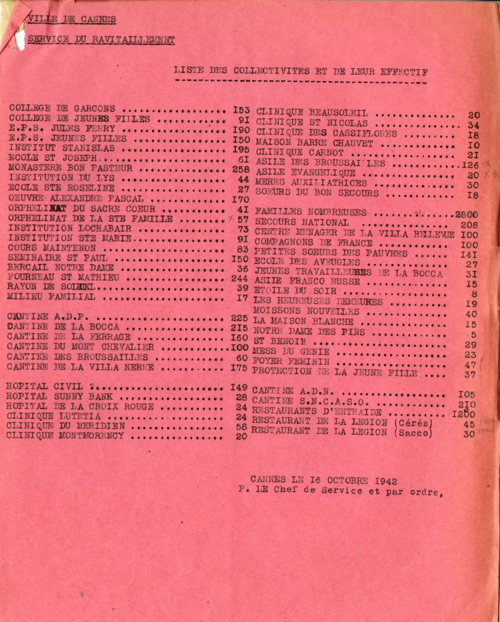Liste des collectivits et des effectifs  ravitailler, octobre 1942 (6F11_05)