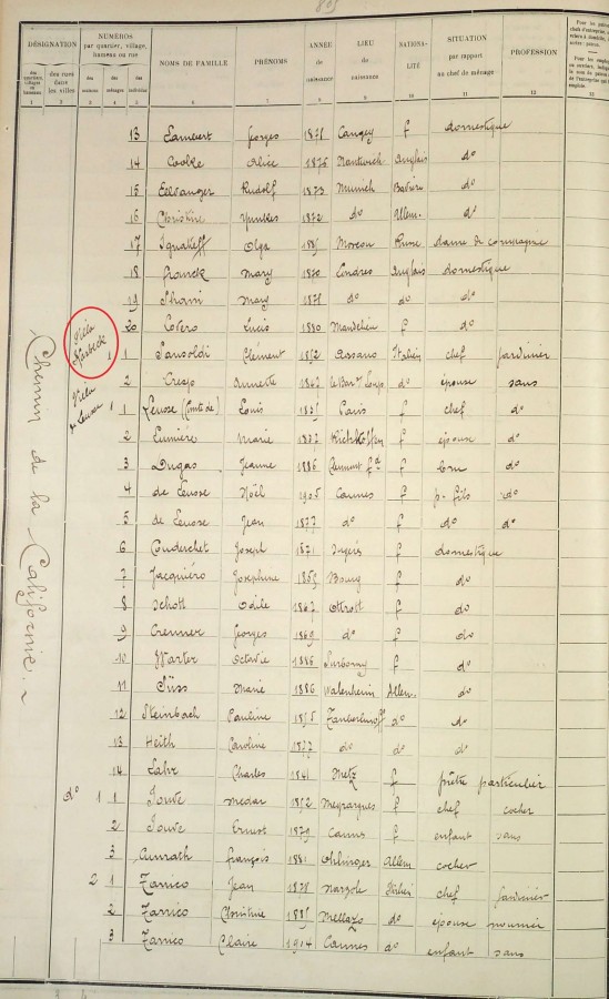 Domesticit de la villa Kasbeck (sic), recensement de 1906, suite (1F18_404)