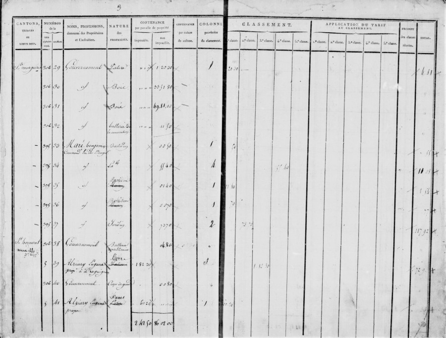 Cote 2Mi198_10316, enregistrement fiscal des proprits, isle St Honorat, priode 1818