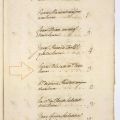 1733, impôt, capitation à payer pour Pierre Blacas matelot (CC25_87) 