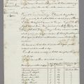 1871, procès-verbal pour marins embarqués (AMC 1K47_238)