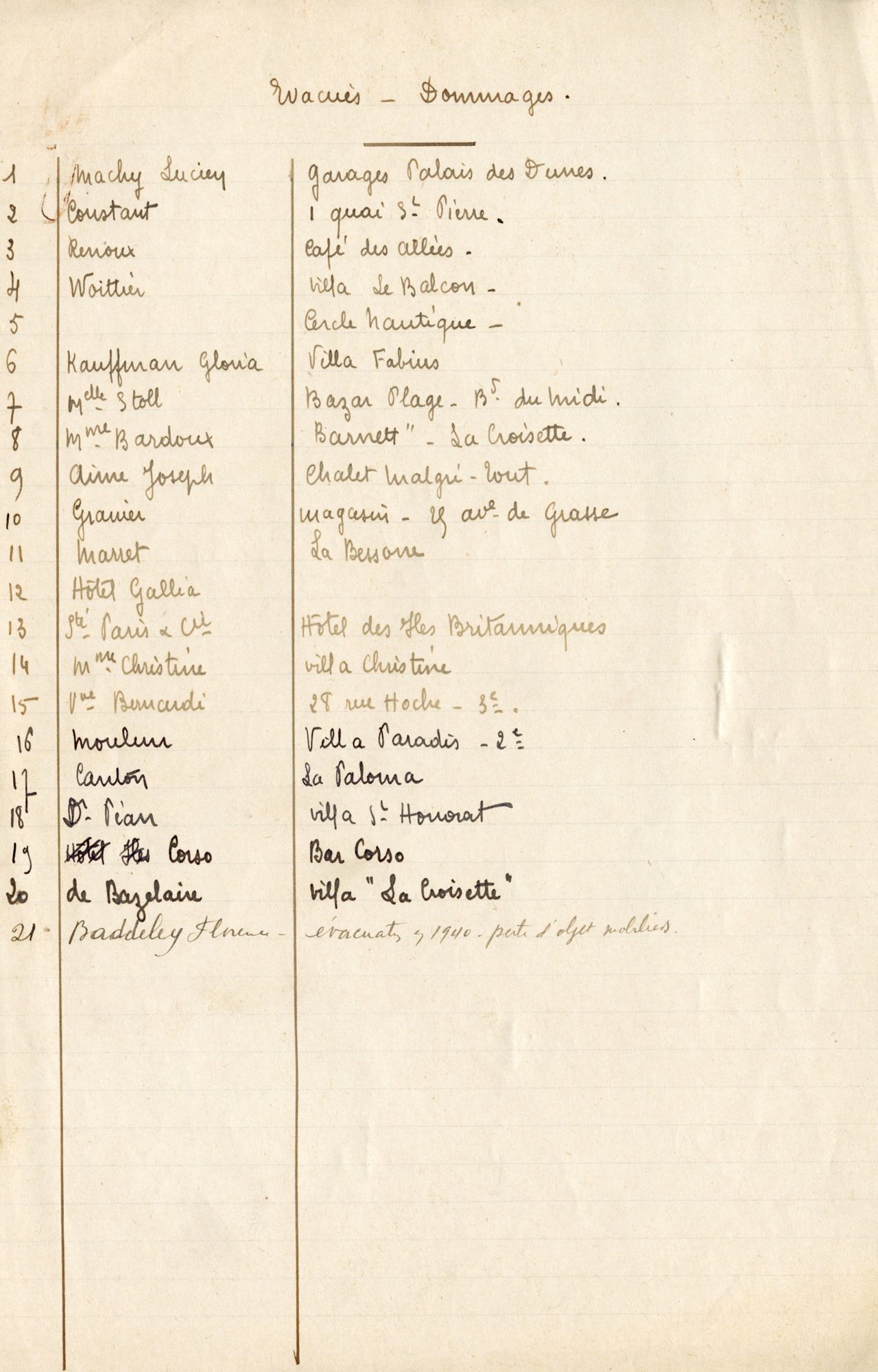 Liste des immeubles évacués ou réquisitionnés à inspecter pour dresser un état des dommages, non daté. AMC, 4H26