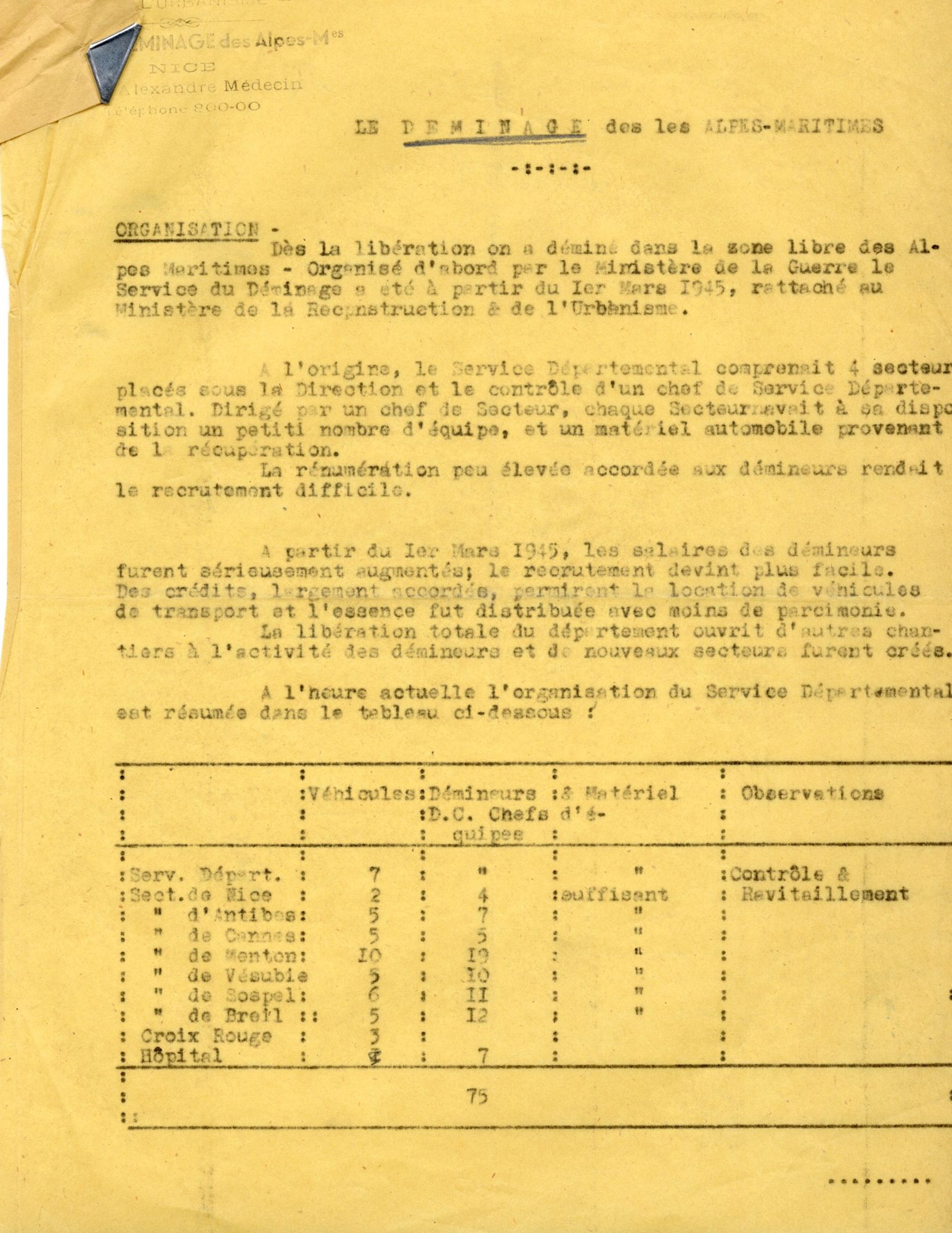 Organisation du déminage dans les Alpes-Maritimes, 1945. AMC, 4H71