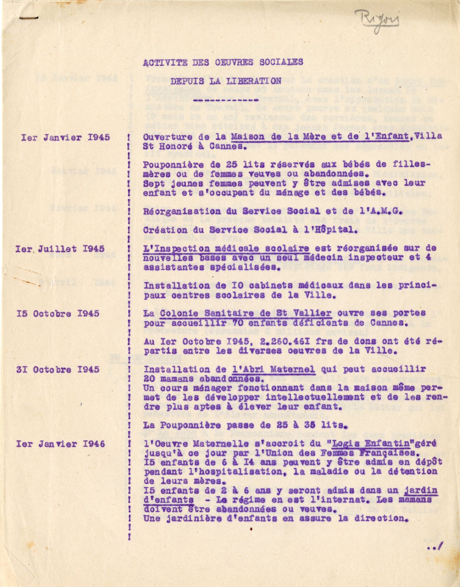 Activités des œuvres sociales depuis la Libération à Cannes, 1946. AMC, 50W97